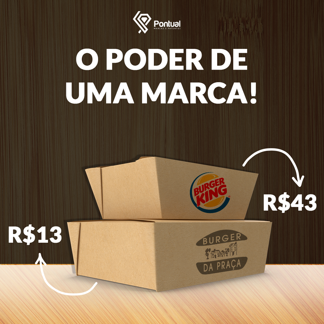 O poder de uma marca