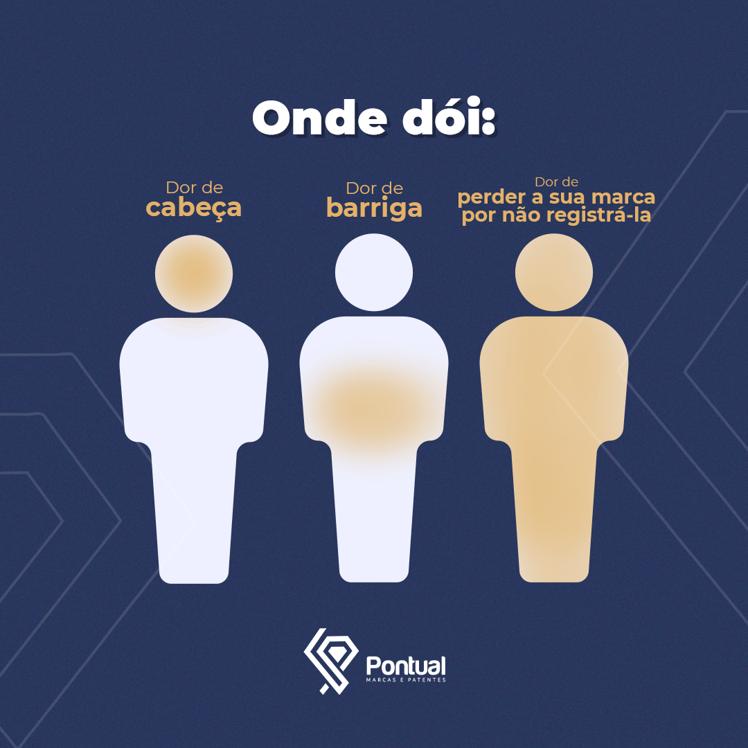 Onde dói?  Dor de cabeça | Dor de barriga | Quando eu perco a marca por não registrá-la