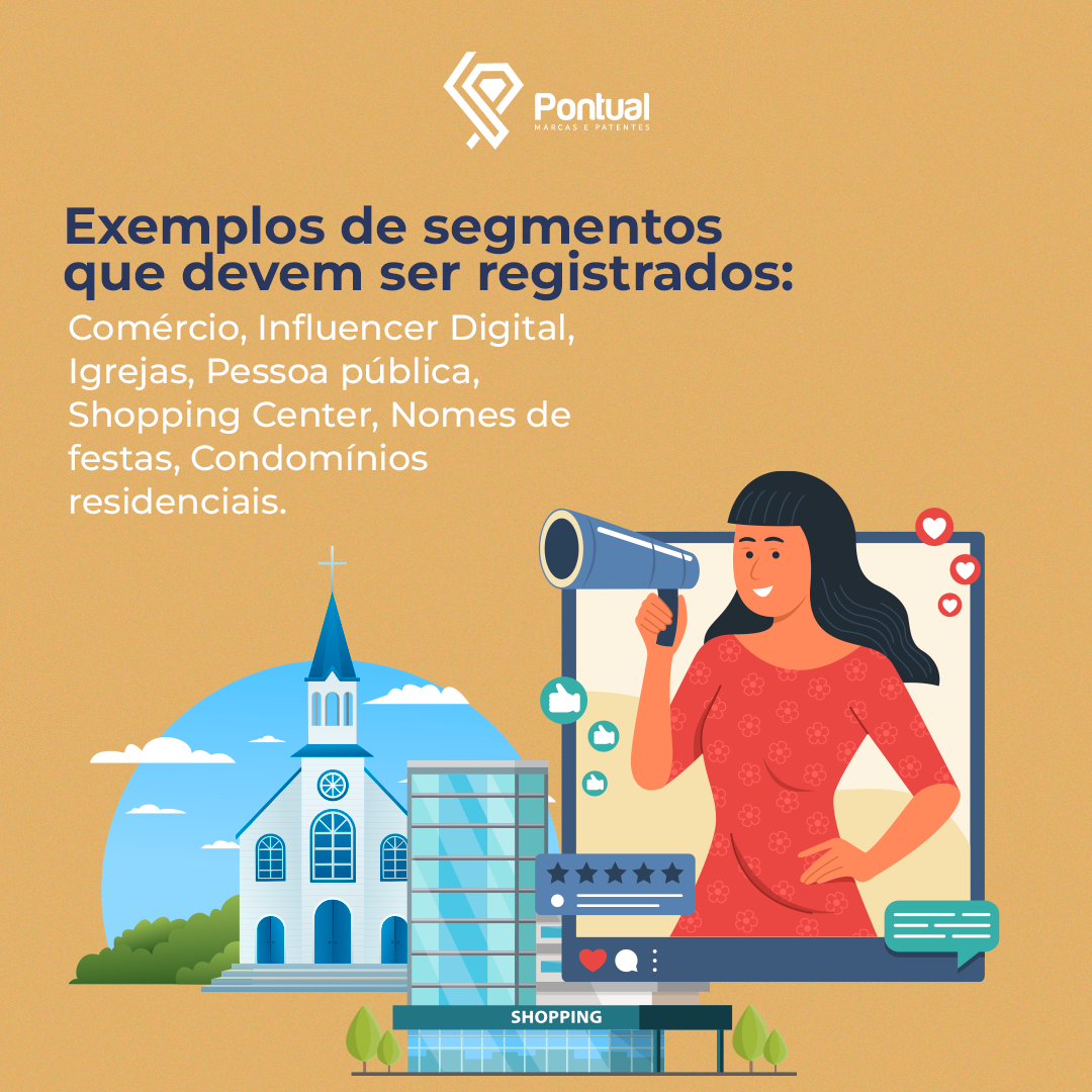 Exemplos de marcas que devem ser registradas: Comércio, Influencer Digital, Igrejas, Pessoa publica,