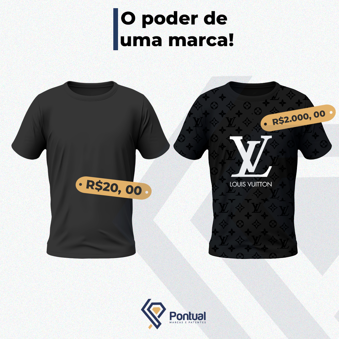 O poder de uma marca!