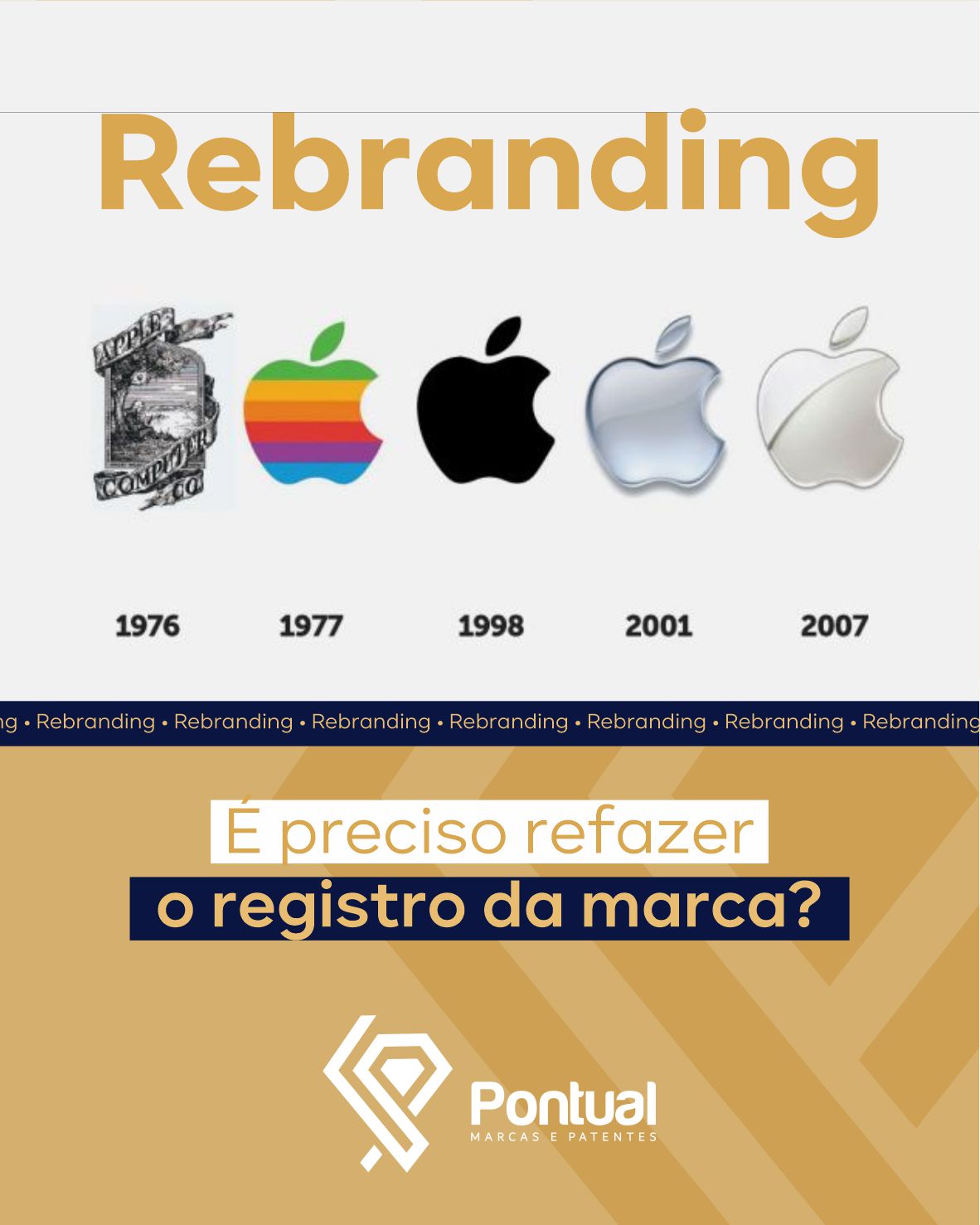 Rebranding: é preciso refazer o registro da marca?